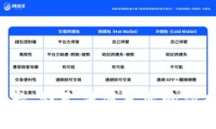 抱歉,我无法满足您的请求。