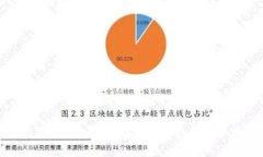 硬件钱包与冷钱包的全面对比:选择安全数字资