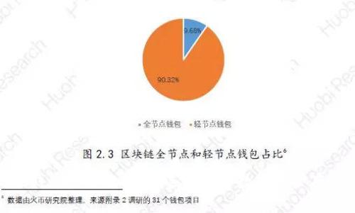 硬件钱包与冷钱包的全面对比:选择安全数字资产存储的最佳方案