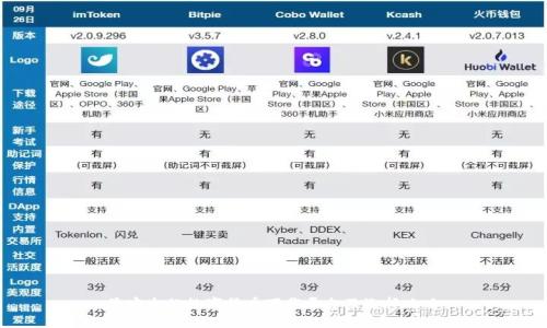 最安全的数字货币下载平台及选择攻略