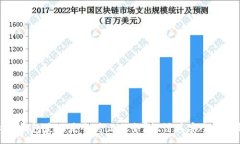 :去中心化钱包是不是会停止服务？探讨其安全性