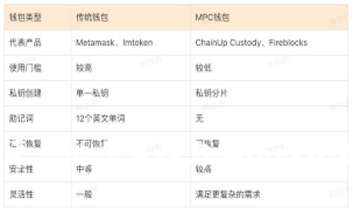 UPay平台的合法性与安全性全面分析