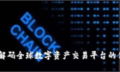 BitMart:解码全球数字资产交易平台的优势与功能
