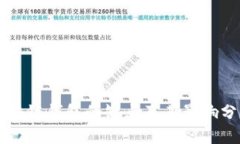 区块链钱包的缺点及其影响分析