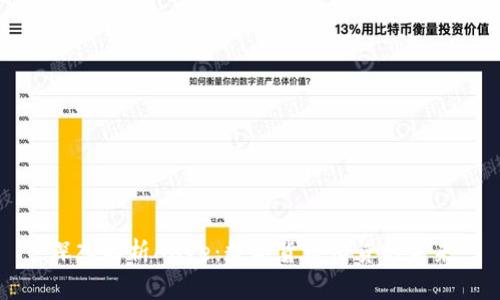 深入解析Aave:数字货币借贷的未来