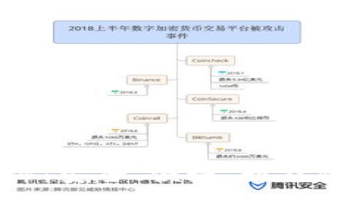 中本聪最新版交易软件:安全、便捷、智能的数字货币交易新选择