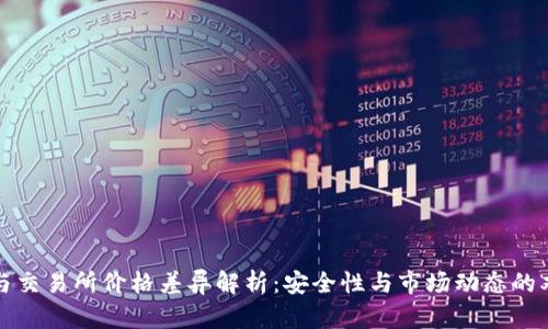 冷钱包与交易所价格差异解析:安全性与市场动态的双重考量
