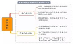 掌握助记词填写技巧,轻松保护你的数字资产