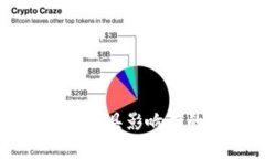 区块链行业最具影响力的公司解析