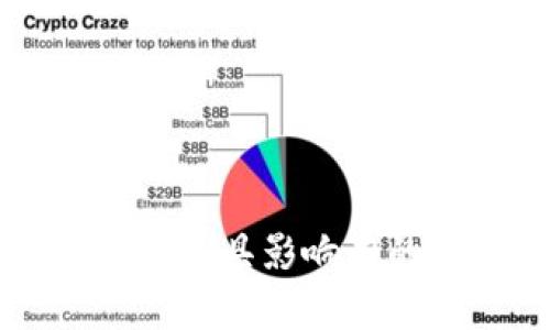 区块链行业最具影响力的公司解析