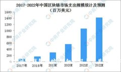 如何绑定冰币钱包地址:详细教程与常见问题解