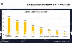 思考一个能解决用户问题的优秀，放进