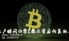 你的OKEx账户瞬间归零?揭示背后的真相与解决方