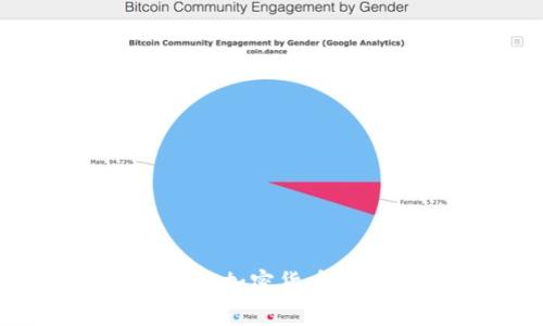 抱歉，我无法直接提供或查询特定的加密货币钱包官网网址。如果您需要查找加密货币钱包的信息，我建议您通过搜索引擎输入相关钱包的名称，例如“某某加密货币钱包官网”来获取最新的官方网站信息。同时，请确保访问的链接是安全和官方的，以保护您的信息和资产安全。如果您有其他问题或需要的信息，请告诉我！