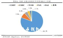 美国人最常用的加密货币钱包:你的选择会改变