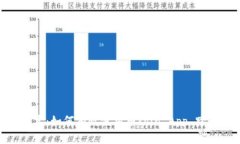 破解币圈迷雾:如何有效使用币coin App 跨越交易