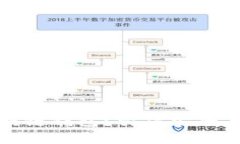 如何解锁多签区块链钱包?突破安全与便捷的双