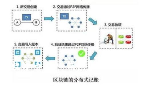 如何轻松将数字币转入钱包？摆脱复杂，迈向简单！