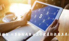 解密区块链:从革命到成熟的三个发展阶段及其