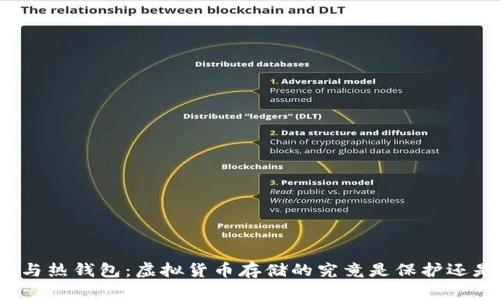 冷钱包与热钱包：虚拟货币存储的究竟是保护还是风险？