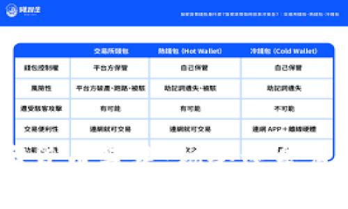 数字货币暴跌:机会还是危机?