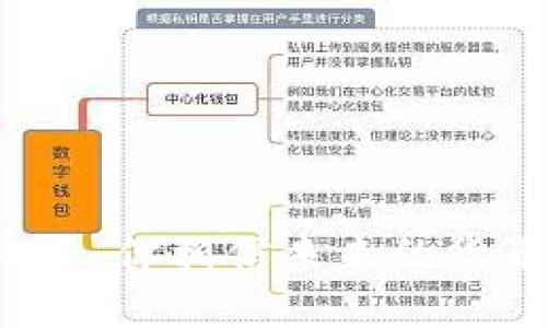 ### 虚拟币风云:你相信未来的货币会是数字的吗?