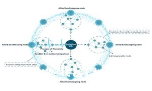 如何安全、高效管理你的BSV冷钱包?挑战传统数字资产管理的极限!