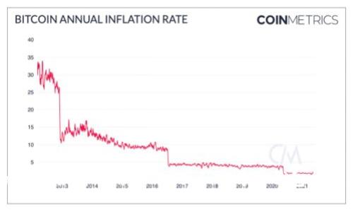 保护你的资产:如何利用Ethereum官方冷钱包抵御黑客攻击