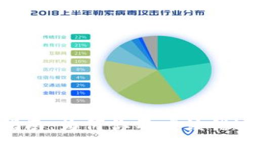 数字钱包领取指南:为何你不应该错过这一重要机会