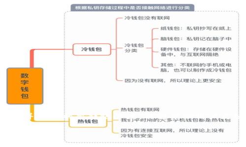 冷钱包转账备注指的是在通过冷钱包进行加密货币转账时，为这笔交易添加的备注或说明文字。这一备注一般用于帮助发送者、接收者或其他相关人员在日后查找和追踪这笔交易的目的、来源或其他信息。尽管冷钱包的主要功能是安全存储加密资产，但交易备注能够提供更直观的信息，有助于记录和管理资产。

下面我们将详细介绍冷钱包转账备注的意义、如何使用以及注意事项。

冷钱包转账的基本概念
首先，我们需要了解什么是冷钱包。冷钱包是一种离线存储加密货币的方法，不像热钱包那样常常与互联网相连，因此更难受到黑客的攻击。它通常用于长时间存储大额资产，是保护私人钥匙和数字货币的有效方式。

转账备注的必要性
在进行加密货币的转账时，备注起到了多种作用。它可能是用来说明这笔资金的来源，表明是个人转账、商业交易，还是其他用途。例如，一个用户可能会备注“支付服务费”、“偿还贷款”或“购买商品”。这种信息有助于日后查账和回忆。

如何添加转账备注
在使用冷钱包进行转账时，添加备注的方法取决于具体的钱包应用或设备。通常，在输入接收方地址后，会出现一个备注字段。用户可以在此输入相关信息。注意：并非所有的加密货币都支持转账备注，因此在转账前确认你所使用的加密货币是否支持这一功能是很重要的。

转账备注的注意事项
虽然转账备注可以为交易提供额外信息，但用户也需小心使用。以下是一些需要考虑的事项：
ul
    listrong隐私保护：/strong注意不要在备注中透露敏感的个人信息，比如真实姓名、地址或银行账户信息。/li
    listrong字符限制：/strong大多数钱包在备注字符数上都有一定限制，用户需在限制范围内地表达信息。/li
    listrong加密货币不同：/strong不同的加密货币可能在支持的备注字符上有所差异，应提前了解并遵循相关规定。/li
/ul

转账备注的实用案例
为了更好地理解转账备注的作用，下面列出一些实际情况：
ul
    listrong个人转账：/strongA对B进行加密货币转账，备注中写明“生日礼物”，在今后可以更容易地回忆起这笔交易的原因。/li
    listrong商业用途：/strong公司用冷钱包向供应商支付货款，备注中注明“2023年第一季度账单”，便于财务部门归档和管理。/li
    listrong费用清算：/strong在团队中分摊费用时，记录备注如“会议费用”,帮助参与人员清晰回顾每个人的支出。/li
/ul

总结
冷钱包转账备注是一个增强用户管理交易与资产跟踪便利性的小功能。尽管功能简单，但它在日常生活和事业中都能发挥重要作用。理解并合理利用转账备注，能够帮助用户更好地控制和记录他们的加密资产流转。因此，要充分认识到这一小细节的重要性，以确保在未来的财务活动中，有更清晰的回顾与管理。

如此，了解冷钱包转账备注的意义与使用，便会让每一次的加密交易变得更加顺畅且效率更高。