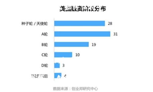   数字货币钱包运营计划：如何在竞争激烈的市场中脱颖而出？ / 
 guanjianci 数字货币, 钱包运营, 市场竞争 /guanjianci 

引言：为什么选择数字货币钱包？

随着区块链技术的发展和数字货币的普及，越来越多的人开始关注数字货币钱包。作为存储和管理数字资产的重要工具，钱包的选择直接影响用户的投资体验。而运营一个成功的数字货币钱包，显然不仅仅是技术问题，更是对用户需求、市场动态和运营策略的深刻理解。本文旨在提供一个详尽的数字货币钱包运营计划，帮助你在这场激烈的竞争中占据一席之地。

一、市场分析：理解用户的需求

运营一个数字货币钱包，首先要对市场有全面的了解。数字货币的用户群体高度多样化，从初学者到专业投资者，他们的需求各不相同。我们需要分析用户的基本特征，包括年龄、职业、投资经验等，以便为他们提供个性化的服务。

例如，年轻用户可能更关注用户体验和界面的美观，而年长用户则可能更加关心安全性和客户支持服务。在此基础上，我们可以细分用户群体，制定相应的产品功能和营销策略。

二、产品设计：吸引用户的核心功能

成功的钱包产品必须具备核心功能，如数字资产管理、交易功能和安全保障。同时，考虑到市场需求，我们还可以新增一些差异化的功能。例如，社交交易、资产组合分析、实时行情跟踪、以及教育内容的嵌入，都会为用户带来额外的价值。

此外，虽然安全性对所有用户都是同样重要的，但如何在用户体验和安全性之间找到平衡，依然是我们需要重点考虑的问题。一方面，我们可以使用高强度的加密技术；另一方面，过于复杂的步骤可能会吓跑初学者。因此，简化用户的操作流程，提供清晰易懂的使用指南是非常必要的。

三、技术实现：保障安全与性能

数字货币钱包的核心在于其技术实现，尤其是安全性与性能。我们需要选择合适的区块链技术，确保交易速度和安全性。在诸多技术方案中，选择开放源代码的钱包系统可能是一个更具灵活性的选择，这样我们既可以随时对技术进行调整，也能让用户对钱包的透明度有更高的信任度。

我们还要考虑如何应对潜在的技术挑战，如交易延迟、服务器故障等。建立高可用的系统架构，以及定期进行压力测试，能够有效降低这些风险。

四、市场推广：如何让用户知道我们

即使产品设计得再好，如果没有合适的市场推广策略，用户也难以找到我们。首先，我们可以通过社交媒体、区块链社区和相关论坛进行宣传，与用户互动，了解他们的需求。其次，考虑到数字时代的营销手法，我们可以运用内容营销的方法，撰写专业博客、制作短视频以展示钱包的特色。

此外，与其他项目或平台合作，例如交易所或区块链项目，也是一个增加曝光率的有效方式。通过联合促销、空投等活动，可以吸引大量用户的参与。

五、用户支持：建立良好的用户关系

用户支持的质量直接影响到用户的使用体验和对品牌的信任度。我们需要建立一支专业、高效的客户支持团队，提供多种渠道的支持服务，如在线客服、电话支持、用户社区等。在回答用户问题的同时，还要耐心倾听他们的反馈，借此不断产品。

此外，定期举行用户满意度调查、收集用户建议等，都是增强用户黏性的重要方式。积极回应用户的建议，及时修复产品中的Bug，将会让用户觉得他们的声音被重视，从而提高他们的忠诚度。

六、合规与风险管理：合理规避运作中的风险

在当前的数字货币市场中，合规性是一个不可忽视的重要因素。我们需要时刻关注法律法规的变化，并确保我们的钱包运营符合相关的政策。与法律顾问保持良好沟通，定期进行合规审查，能够有效降低法律风险。

在风险管理方面，我们应该制定严密的策略，包括资金安全、用户隐私保护以及应对网络攻击的方案。通过技术手段加强账户安全，加密用户数据，能更好地保护用户的信任与权益。

七、持续：与时俱进

数字货币市场瞬息万变，因此我们的运营计划也需要保持灵活性，随时根据市场反馈进行调整和。定期进行用户反馈的分析，关注行业趋势与技术更新，把握先机，能让我们的产品始终保持竞争力。

此外，探索新兴的技术，如智能合约、去中心化应用（dApp）等，也为我们提供了新的发展方向。不断寻求创新，落地新的功能，将会使得钱包运营不断向前推进。

结语：向前看，数字货币钱包的未来

数字货币钱包的运营并不是一条简单的路，但随着市场的发展与用户需求的演变，我们相信，能够在各个细节上不断打磨与创新的钱包，终将在这个充满挑战的领域中脱颖而出。机会总是留给那些有准备的人，期待每一个热爱区块链技术与数字货币的你，能在这个生态中找到属于自己的位置。

通过这份详细的运营计划，我们希望能启发更多的创意与实践，让数字货币钱包不仅成为用户储存资产的工具，更成为他们探索数字经济伴侣的典范。未来，属于那些敢拼搏、勇创新的人。让我们共同为数字货币的世界添砖加瓦，开创更加美好的未来！