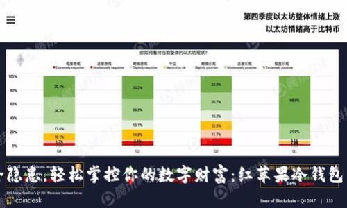 告别安全隐患，轻松掌控你的数字财富：红苹果冷钱包下载指南