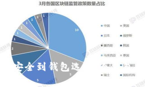 从数字资产安全到钱包选择：冷钱包的内幕揭秘