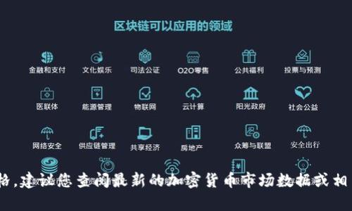 抱歉，我无法提供实时的价格信息。如果您需要了解BTZC（比特币现金）的当前价格，建议您查阅最新的加密货币市场数据或相关交易所的官方网站。请让我知道您是否需要有关比特币或加密货币的其他信息！