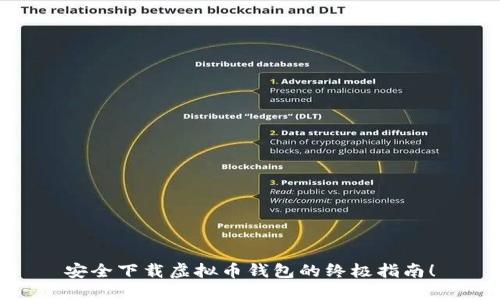 安全下载虚拟币钱包的终极指南！