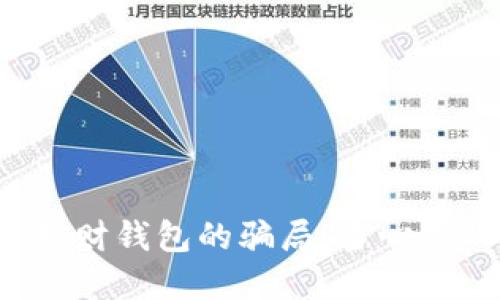揭露加密货币理财钱包的骗局!当心你的投资被诈取!