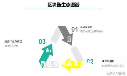 你还在为忘记加密货币钱包密码而焦虑吗?别担心,这里有办法!