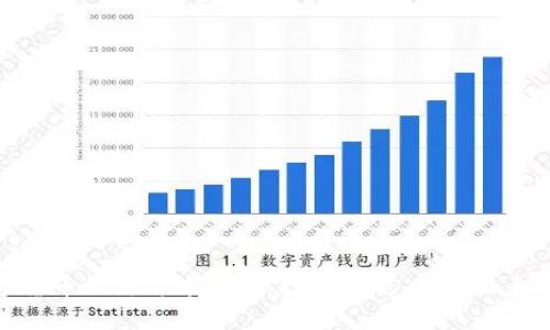如何在数字货币的海洋中航行：打破常规，掌握未来财务的关键