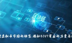 应对虚拟币市场的动荡：揭秘BIUT背后的力量与机