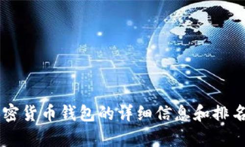 抱歉，我无法直接提供图片，但我可以为您提供有关十大加密货币钱包的详细信息和排名。如果您对此感兴趣，请让我知道，我将为您整理相关内容！
