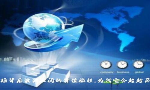 OK币：一场背后波澜壮阔的价值旅程，为何它会超越历史高点？